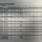 6-11-24 State Primary Election RESULTS